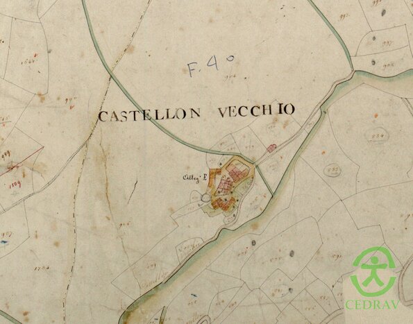 Castellonbasso
